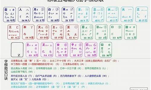 金山序列号怎么输入_金山打字序列号