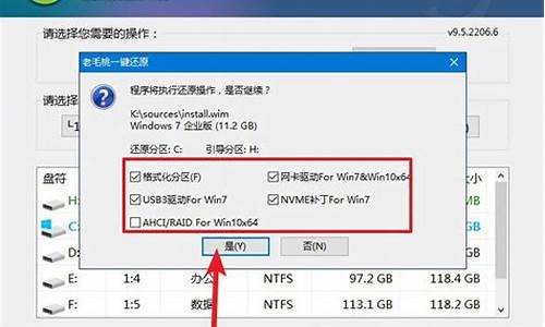 如何用老毛桃u盘装win7系统_