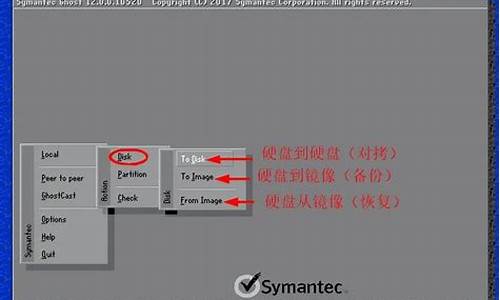 如何用ghost备份文件_怎样用ghost备份系统