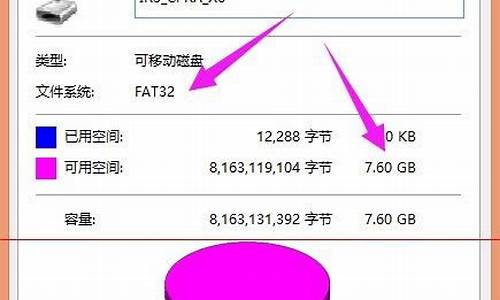 u盘文件系统fat32_u盘文件系统fat32能做安装系统盘