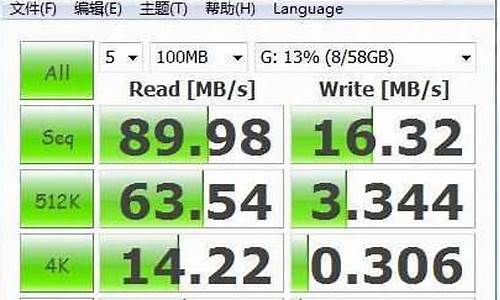 u盘读写速度多少算快_U盘读写速度多少正常