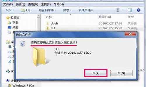 win7拒绝访问文件夹需要使用安全选项卡_win7拒绝访问文