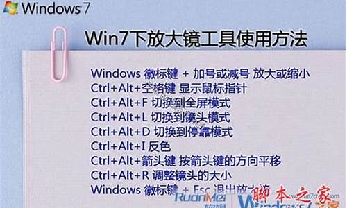 win7放大镜快捷键怎么调_win7的放大镜怎样调出来