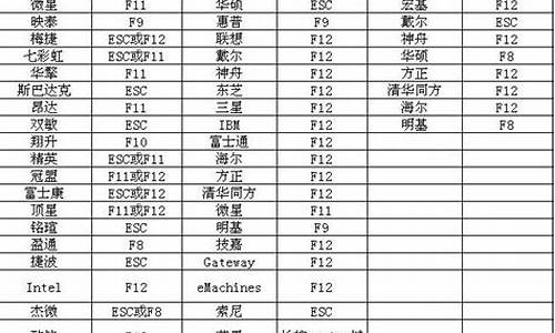 u盘价格一览表_最新u盘价格查询