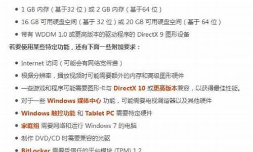 win7最低配置要求CPU_win7最低配置