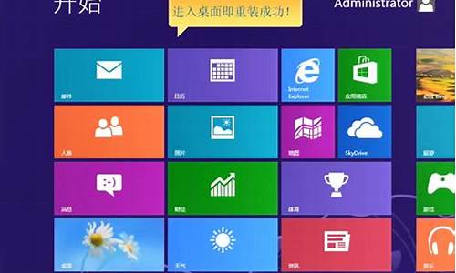 win8激活教程_win8系统的安装方法之后又如何激活win