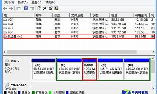 win8怎么安装office_win8怎么安装itunes